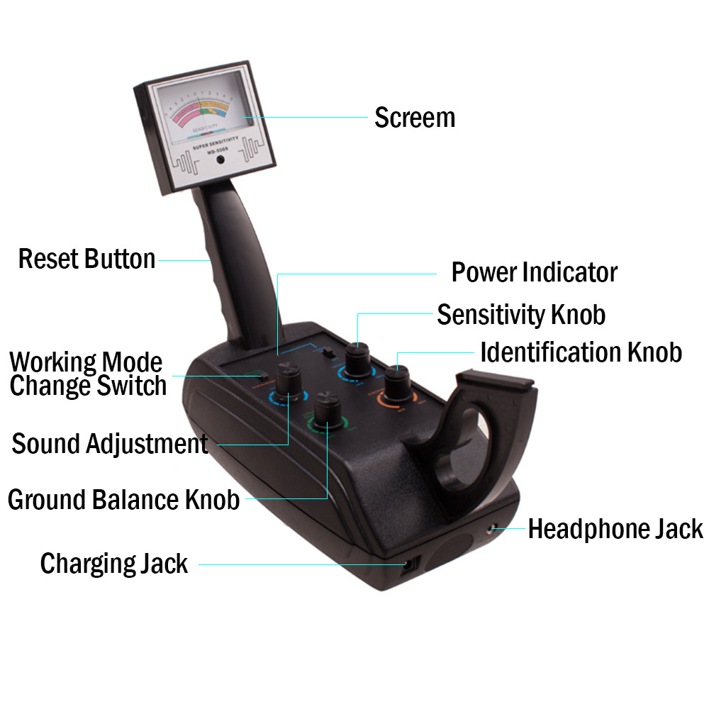 Tianxun metal detector MD-5008 professional metal detector industrial metal detector