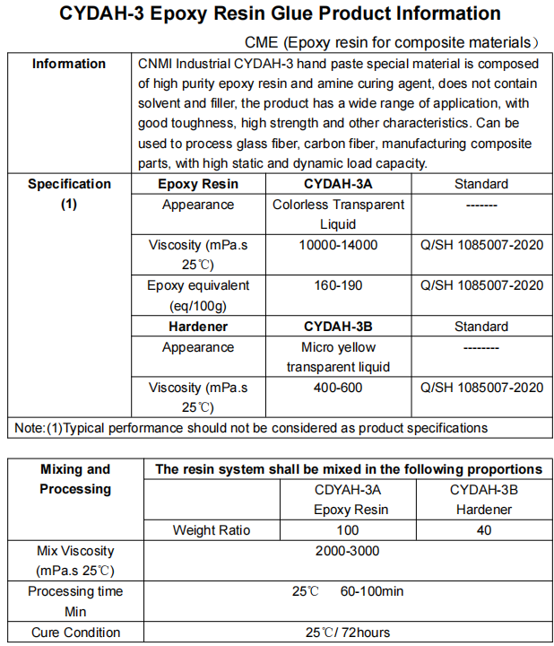 CNMI Hand lay-up Epoxy Resin for maintenance of FRP Service Composite Epoxy Resin