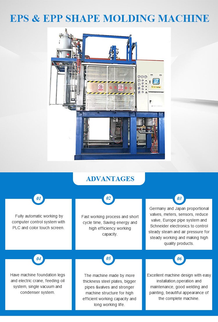 High speed Insulated Concrete Form EPS ICF Block Making Machine Styrofoam Polystyrene PIF Molding Machine For Sale