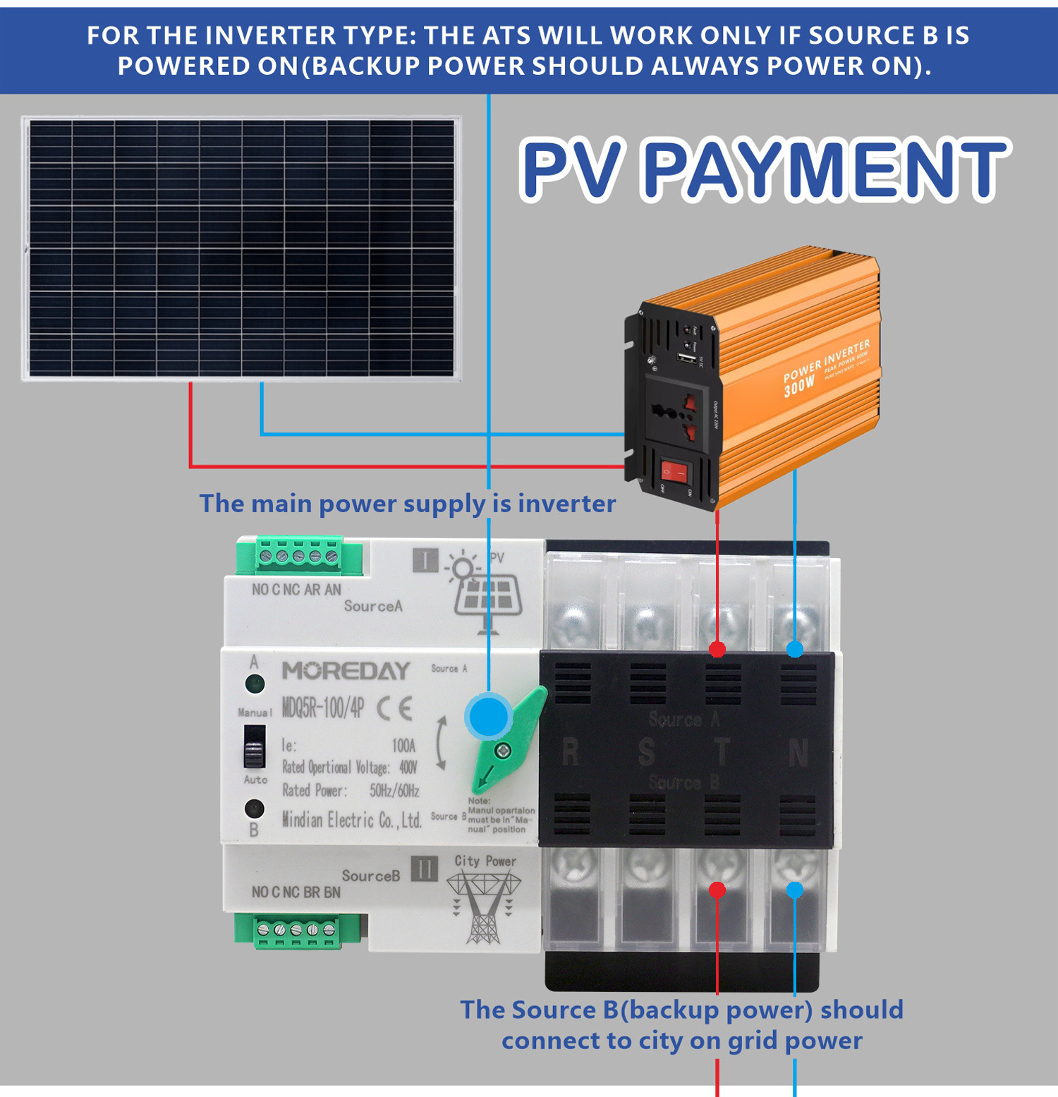 ATS Switch Automatic Transfer Switch PC Level 16A 20A 25A 32A 40A 50A 63A 2P 3P 4P For Solar System isolator switch 63amp