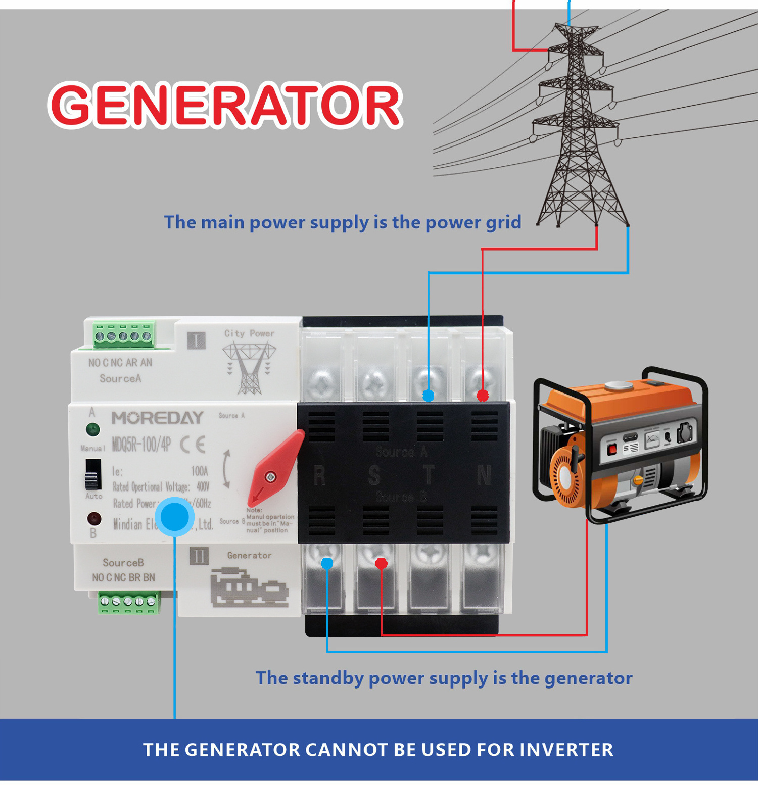 Ats Factory Price ATS Automatic Transfer Switch 63A 2 Pole 3P 4P PC CLASS Dual Power Suitable For Diesel Generators