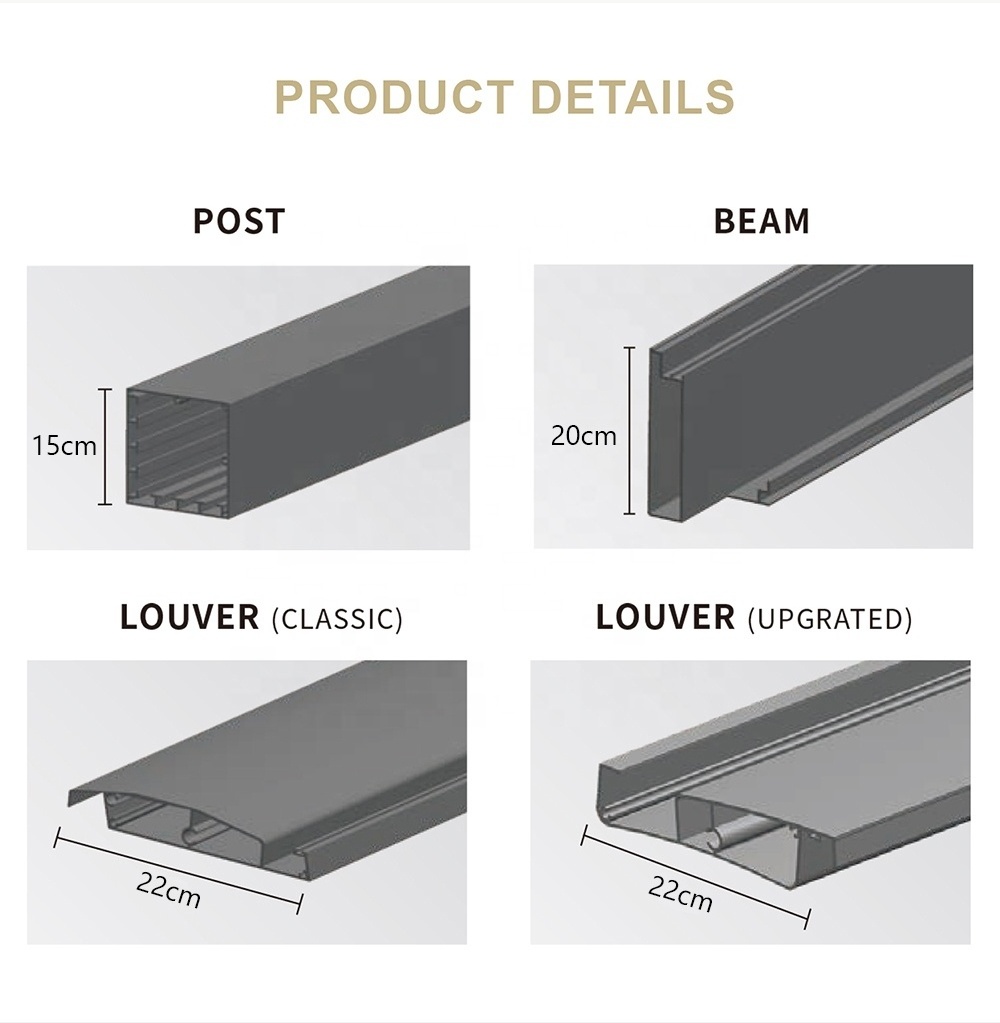 Outdoor Rainproof Metal Slats Electric Panel Louver Sun Gazebo Bioclimatic Louvered Aluminum Pergola Made In China