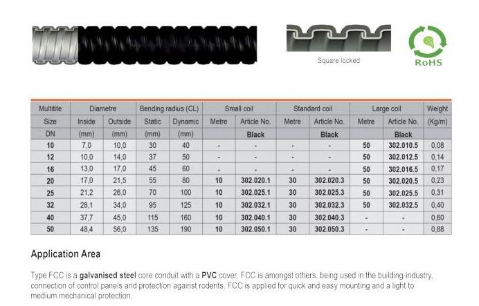 PVC coated  locked Liquid Tight Electrical galvanised corrugated tubing pipe M20 Gi flexible metal conduit