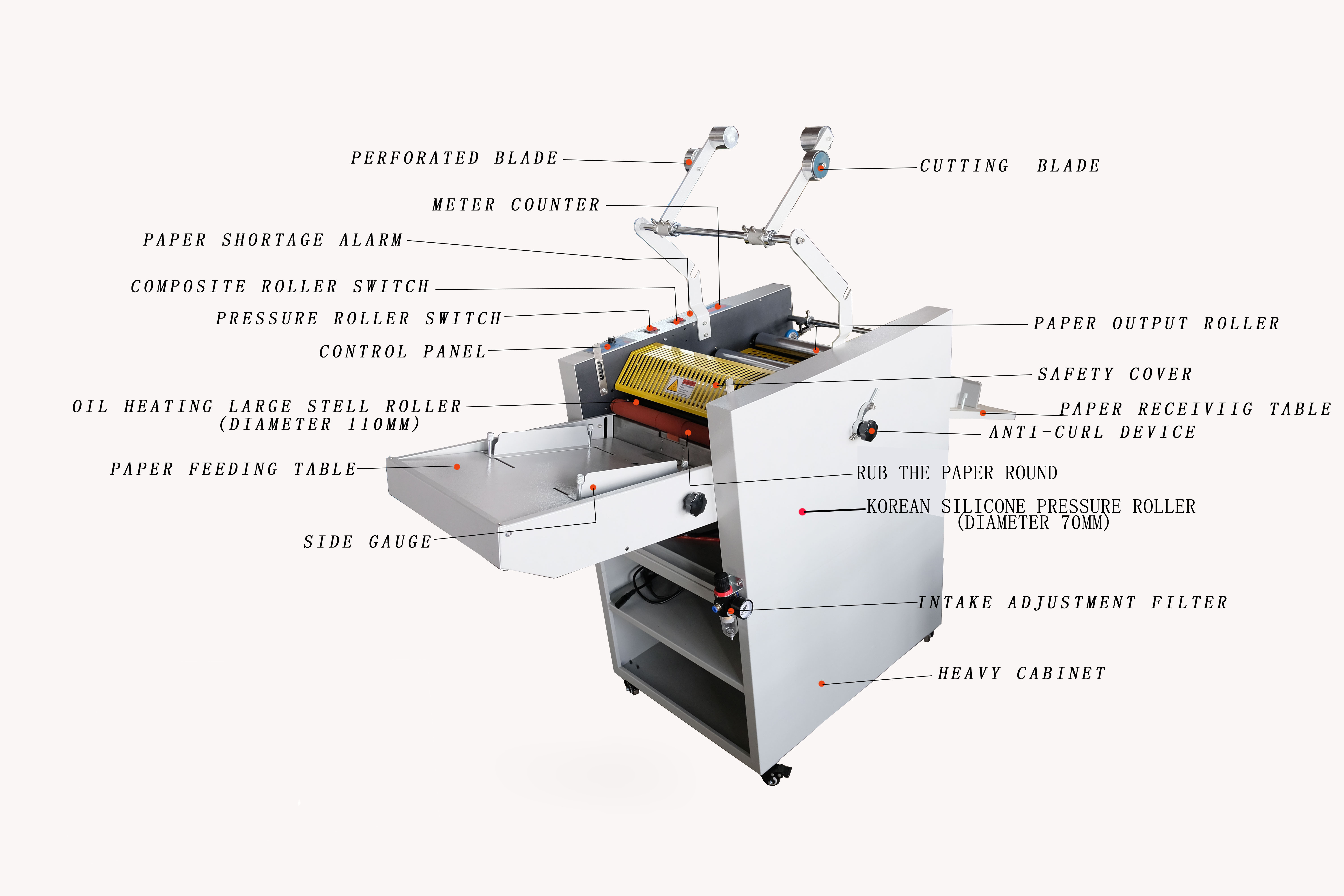 MSSM390E Digital Fully Automatic Paper Lamination Machine Print Shop Lamination Machine