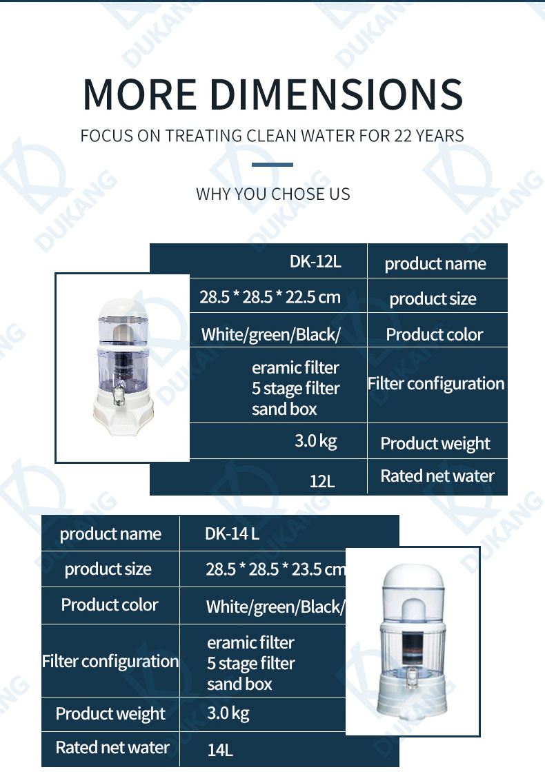 28L Water Mineral Pot With Refilled Multi Stages Cartridge