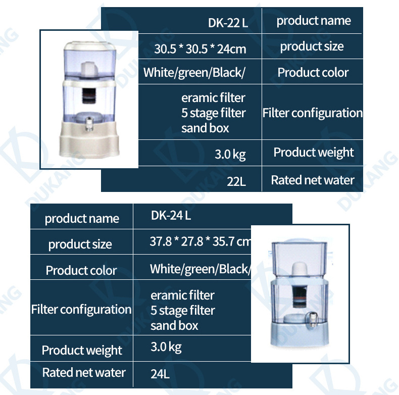 28L Water Mineral Pot With Refilled Multi Stages Cartridge