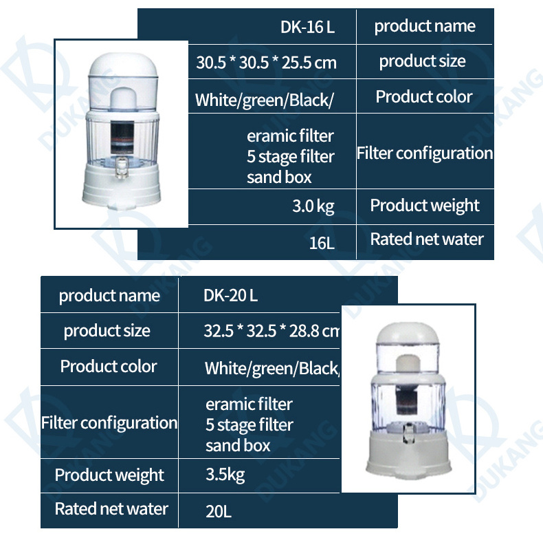 28L Water Mineral Pot With Refilled Multi Stages Cartridge