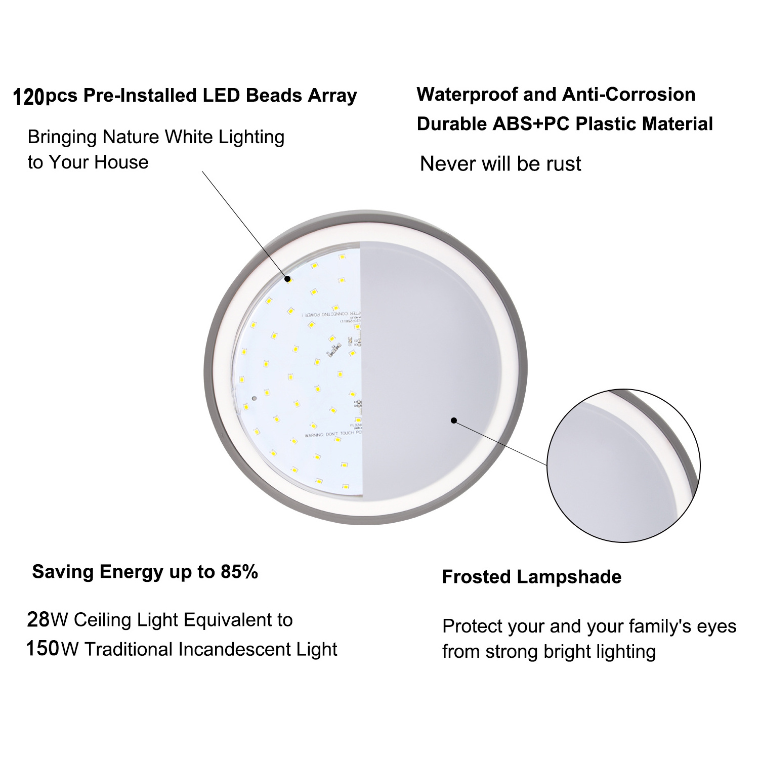 P25833 360MM dia ip65 surface mounted Round Plastic indoor outdoor 28W led ceiling lamp flat ceiling light led for bathroom