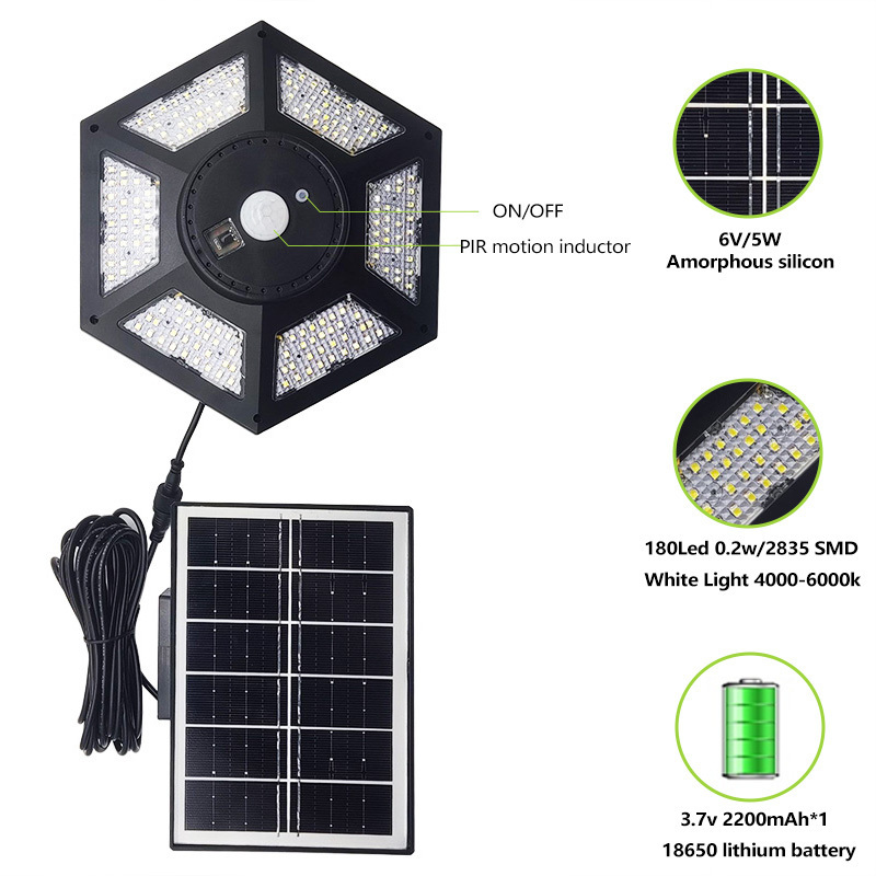 Solar LED Garage Light High Bay Workshop Solar Powered Ceiling Light Warehouse Lighting Bulb 180 LEDs