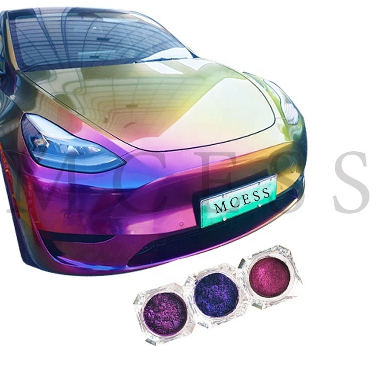 Chameleon car painting metallic interference pigments for chameleon car auto paints