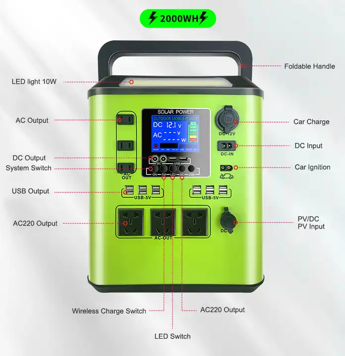 CNNTNY Hot Sale Outdoor Indoor Electric Car Outdoor Camping 500w 1000w 1500w 2000w Portable Solar Power Bank Battery pack