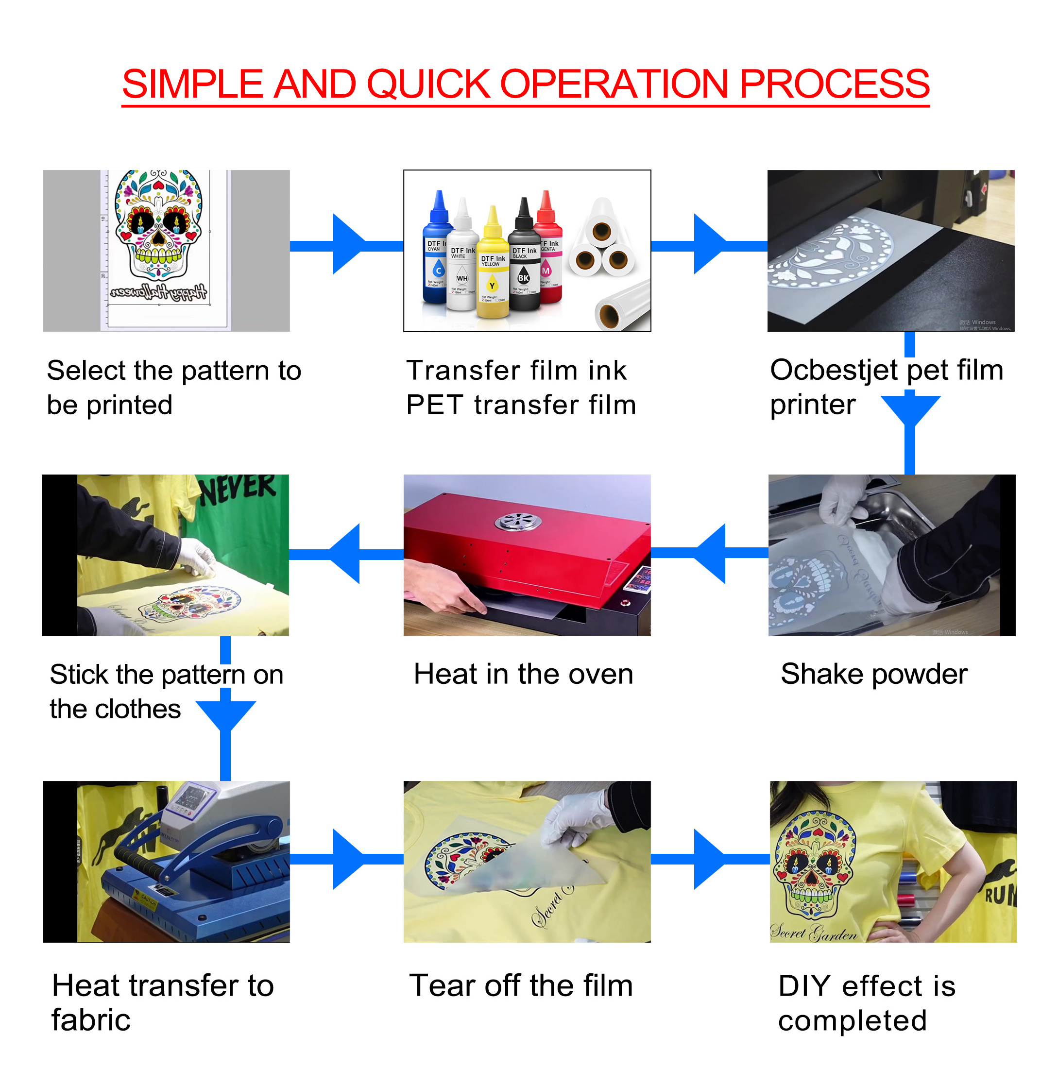 Ocbestjet Acro 9.0 Printer With Lock Key Dongle For Epson R230 R330 R1390 Dx5 Ect All Models PET Film Printer Software