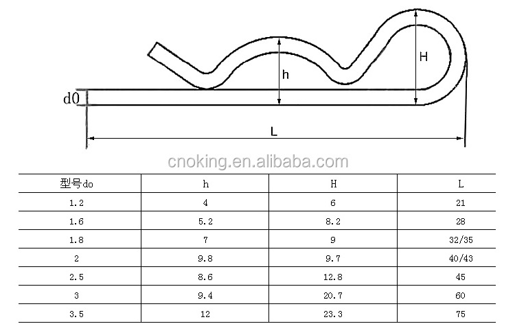 R type locking cotter pin B type cotter pin with factory price