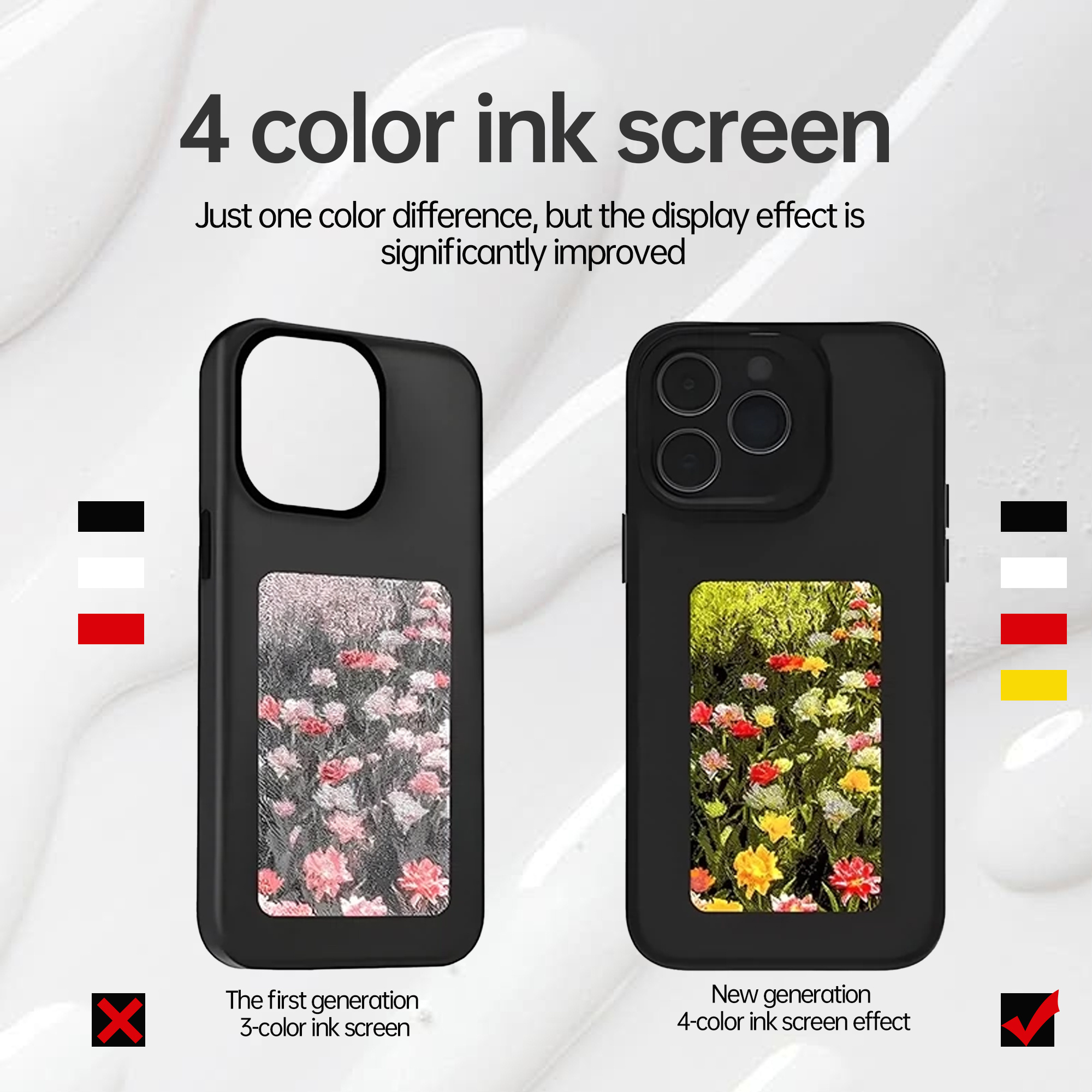 2024 New Arrival DIY E Ink Smart Case for iPhone 14 15 Pro Max Compatible with iPhone 15 Smart INK Phone Case