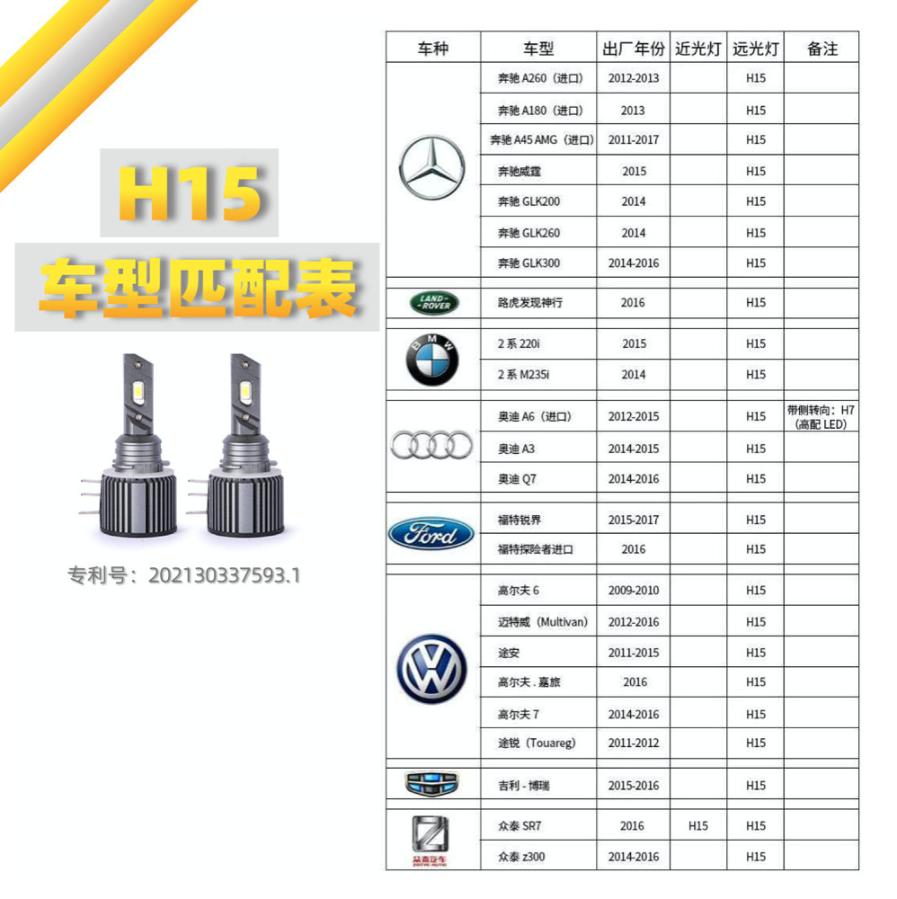 TAOCHIS Car headlight bulbs h15 led bulbs Compatible With Headlights Retrofit Custom Headlamps conversion