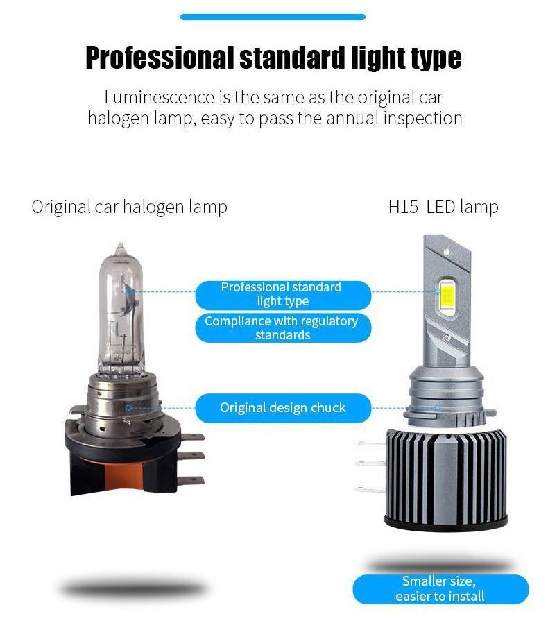 TAOCHIS Car headlight bulbs h15 led bulbs Compatible With Headlights Retrofit Custom Headlamps conversion