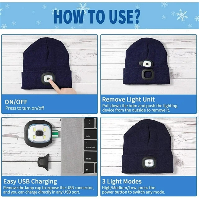 LED Beanie Hat with Light Unisex Warm Winter Hat with Lights LED Headlamp Cap Winter Knitted Night Lighted Hat Flashlight