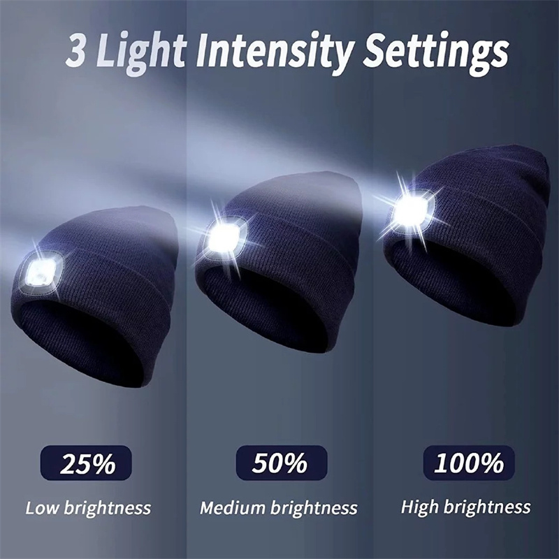 LED Beanie Hat with Light Unisex Warm Winter Hat with Lights LED Headlamp Cap Winter Knitted Night Lighted Hat Flashlight