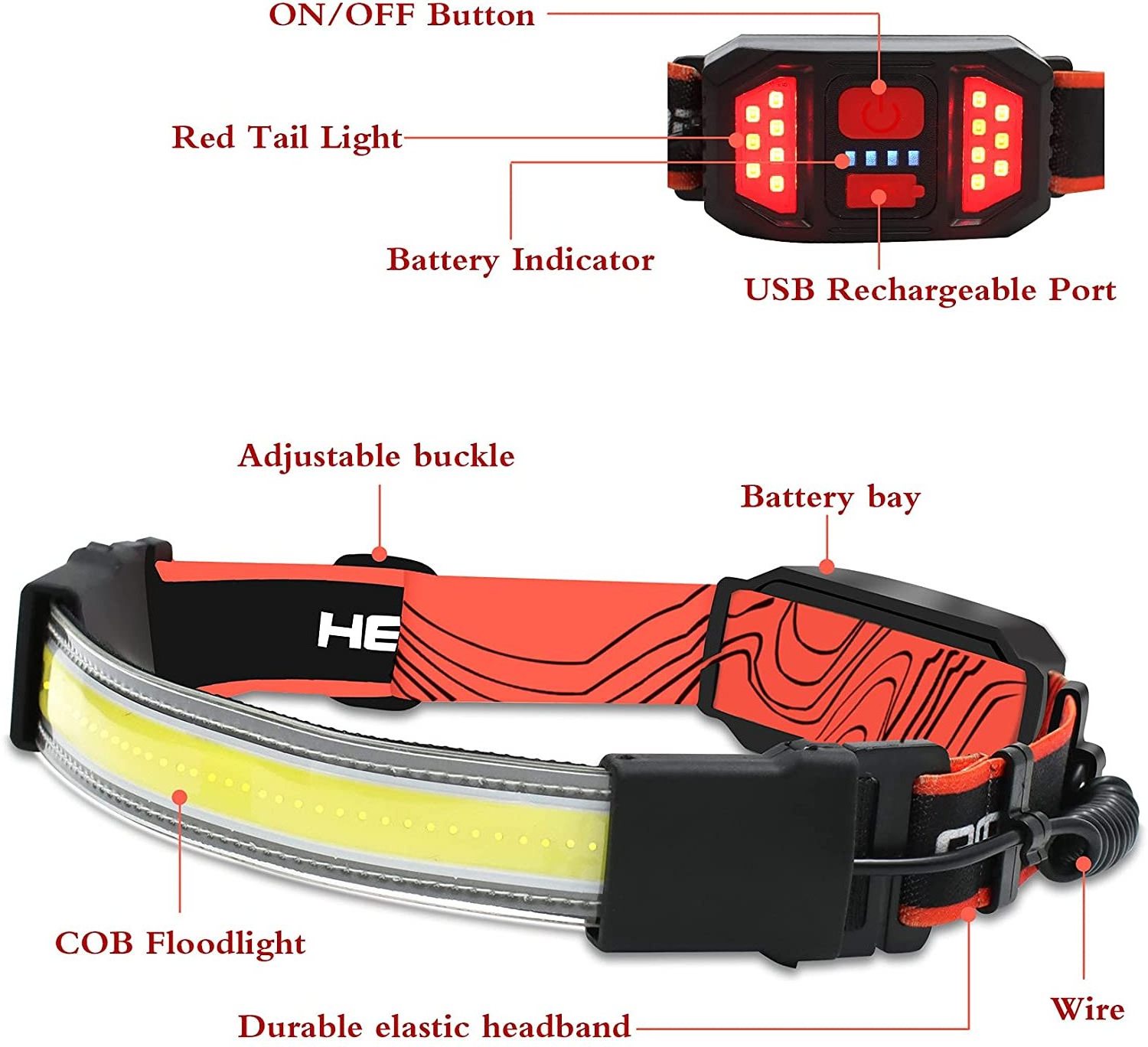 Wholesale USB Cob rechargeable headlamp flashlight for running High Power Waterproof Led camping headlight Strip Wide beam