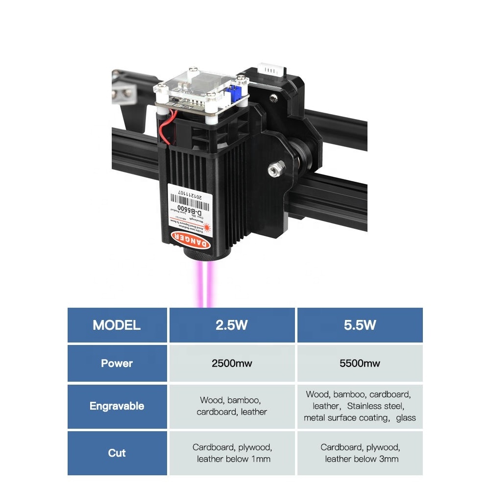 TTS 55 Twotrees Grabadora 3D Lazer Cutting For Acrylic Wood Glass Portable Mini Co2 Wood CNC Desktop Laser Engraving Machine