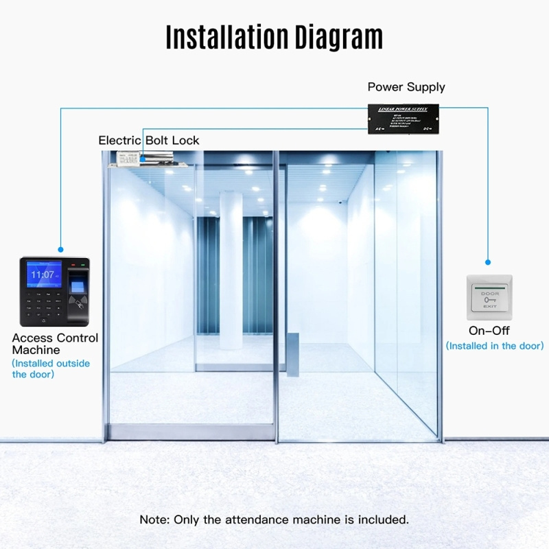 Dropshipping M10 Smart ID Card Recognition Fingerprint Access Control All-in-one Attendance Machine