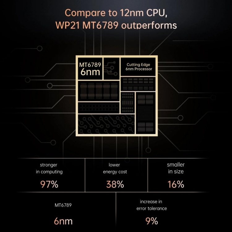 New Official Oukitel WP21 Smartphone 17GB+256GB 6.78 inch MTK Helio G99 Octa-core 4G Rugged Mobile Phone