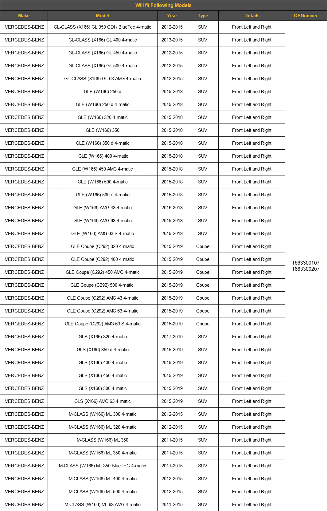 Auto Suspension parts Front Lower control arm For Benz W166 X166 M/GL-Class 12-19 1663300107 1663300207