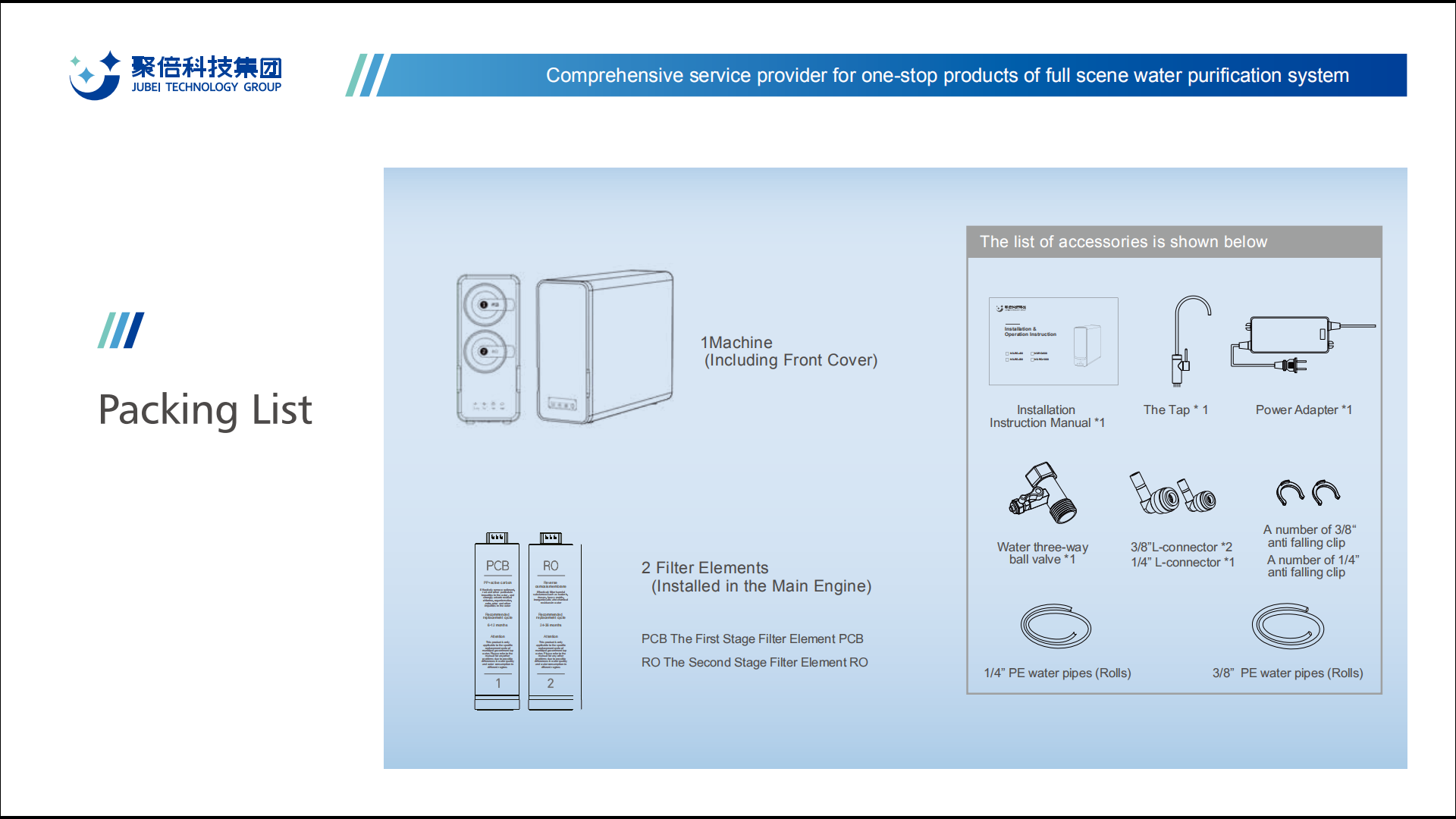 BRISK central reverse osmosis system best water filter water purifier for home drinking water