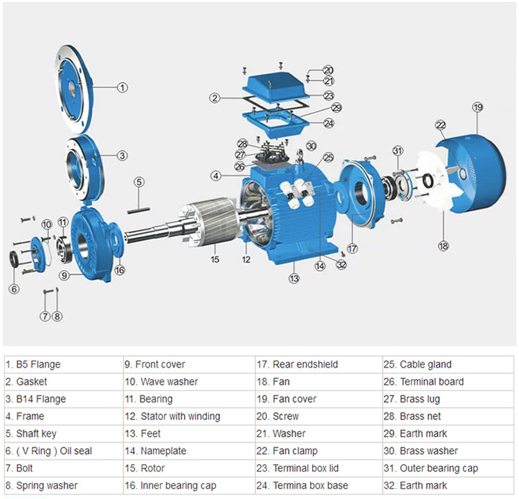 Electric Engine Single Phase 3 Hp Asynchronous Motor For Sale