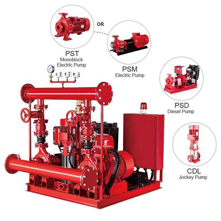 PEDJ 500GPM Horizontal Centrifugal Water Pump fire pumps for sprinkler systems for Fire Fighting System Assembly