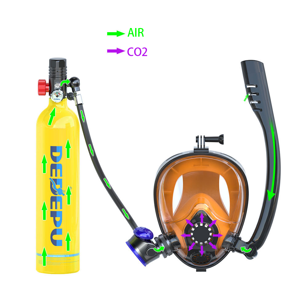 Scuba System Small Portable Oxygen Breathing Cylinder Diving Equipment Kit Cylinder Other Swimming Diving