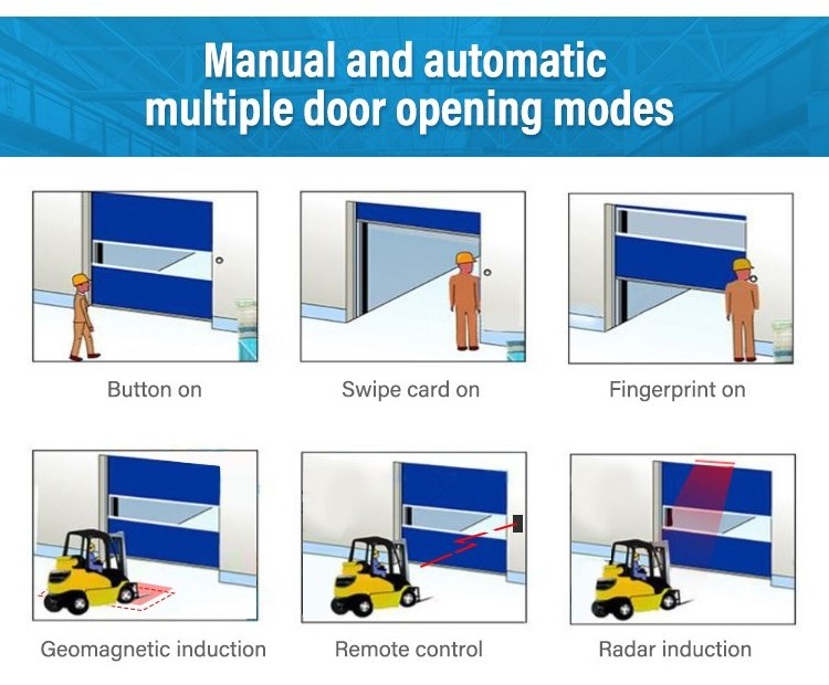 industrial sliding automatic fast speed shutter roll up pvc door for factory