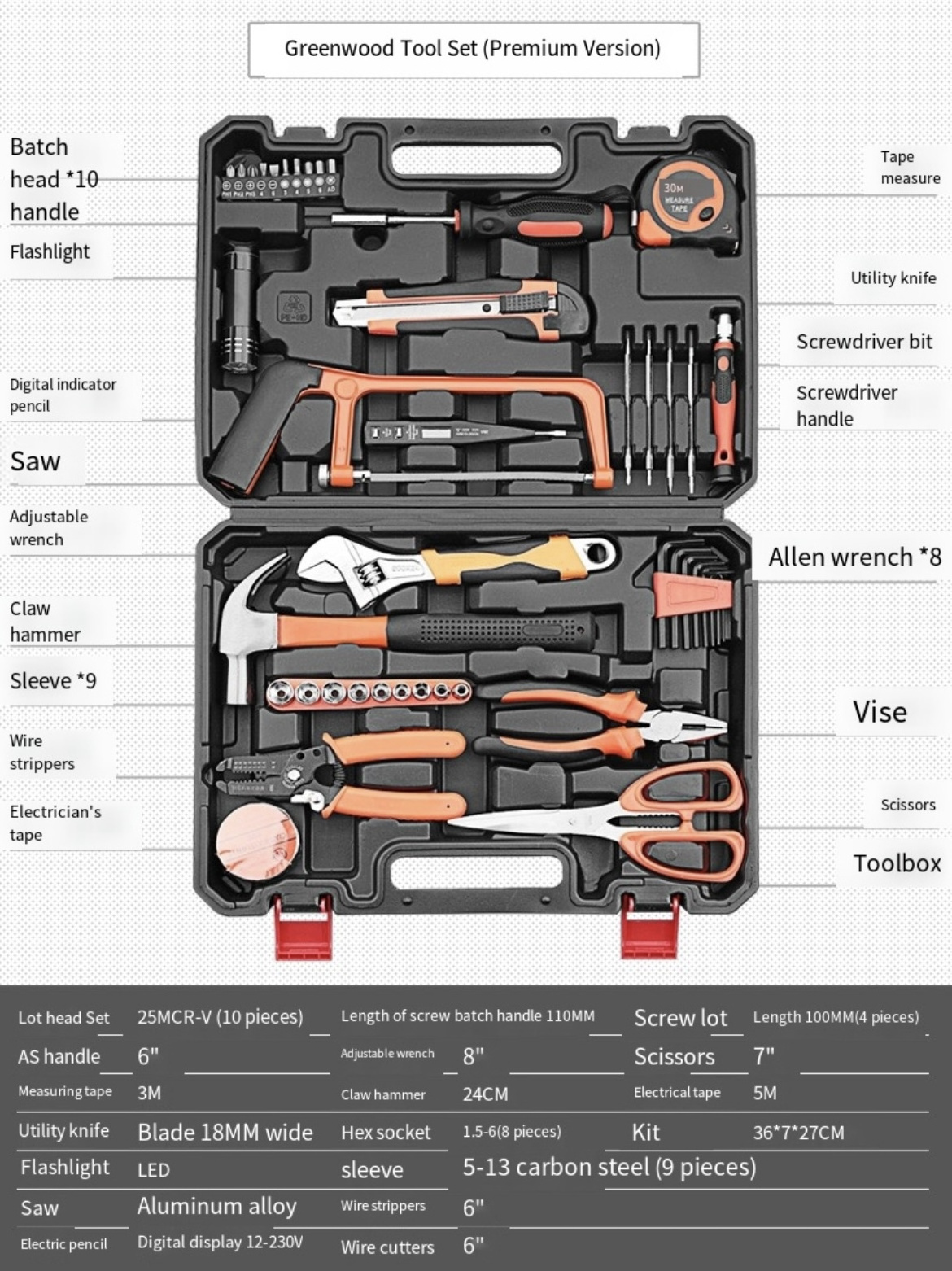 Green Forest Household Tool Set Multifunctional Toolbox Electrician Repair Combination Hardware Box hardware tools