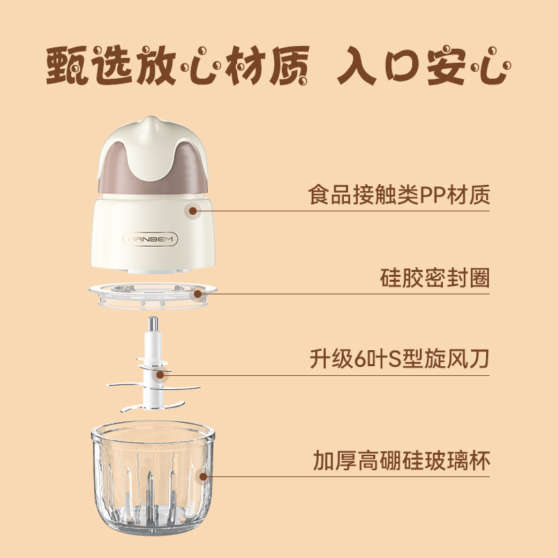 RANBEM Portable Baby Food Meat Onion Vegetables Small Food Processor Mini Electric Food Processors with 6 Blades