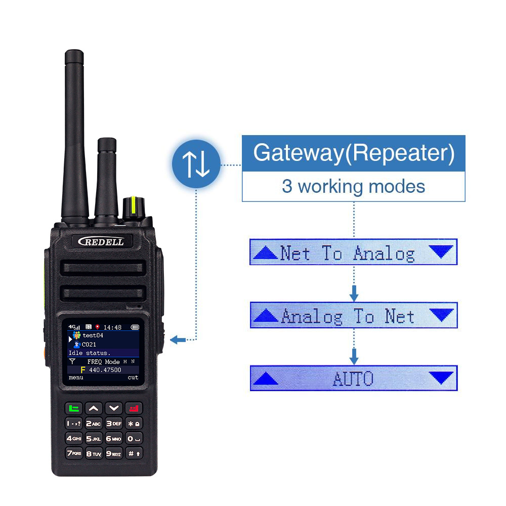 Long long distance  poc radio 4g radio  push to talk sim card walkie talkie