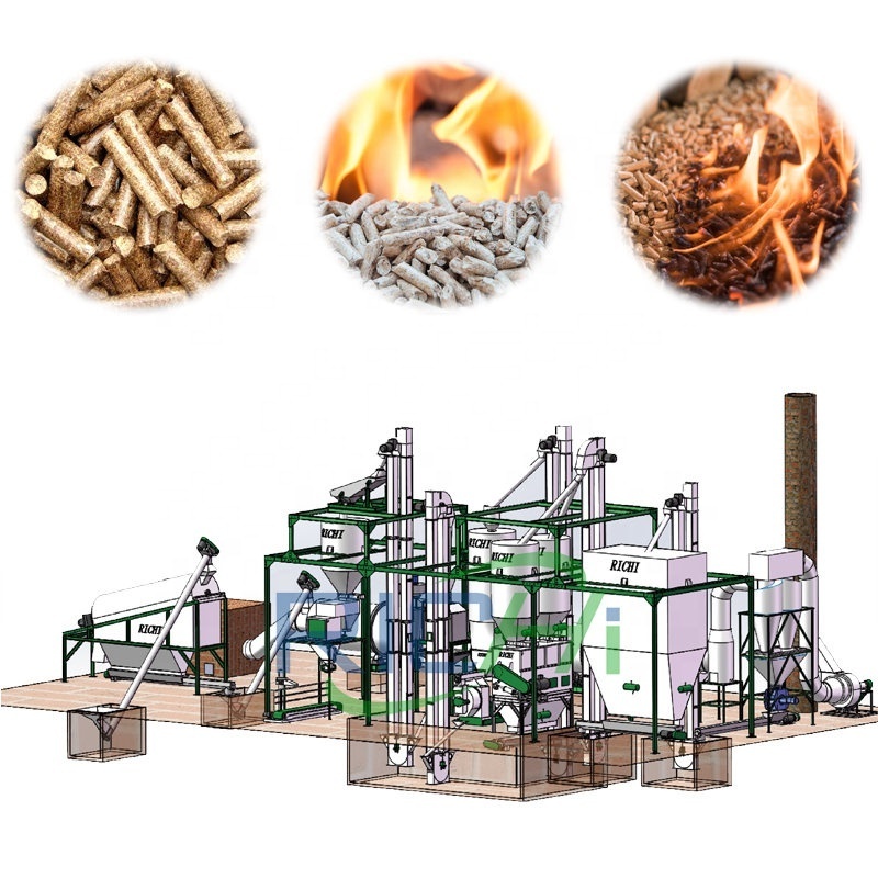 1-30 T/H BIofuel Usage Waste Wood Pallet Pellet Making Line For Sale