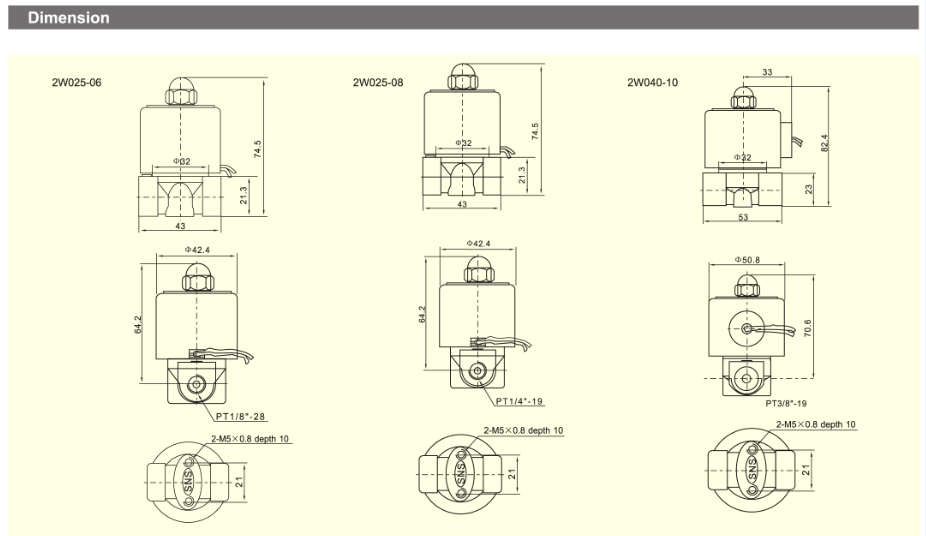 Air Water Solenoid Valve 220v 2 Way Brass 1/2 Inch 1inch 2inch Normally Close Open 12 110 Volt 24V Normhomeemperature Control