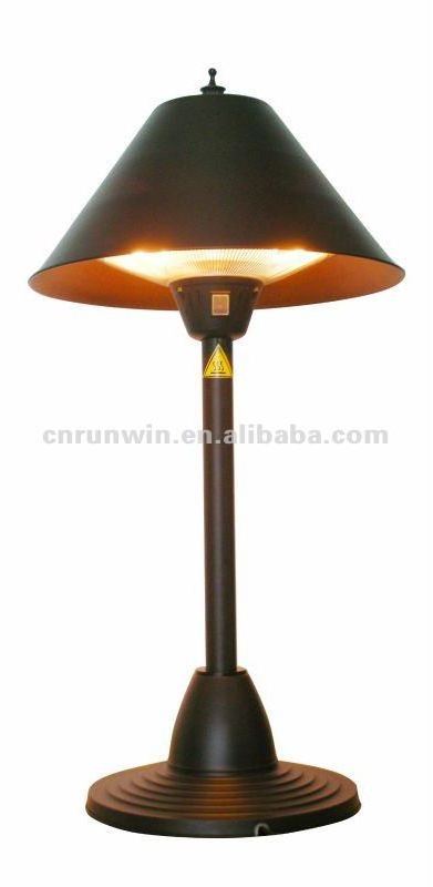 Classical!!! Like A Vase Restore Ancient Ways Home & Bar Table Top Patio Heater