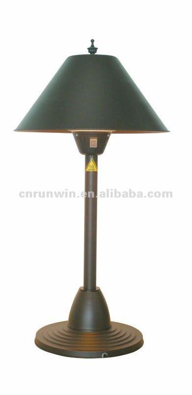 Classical!!! Like A Vase Restore Ancient Ways Home & Bar Table Top Patio Heater