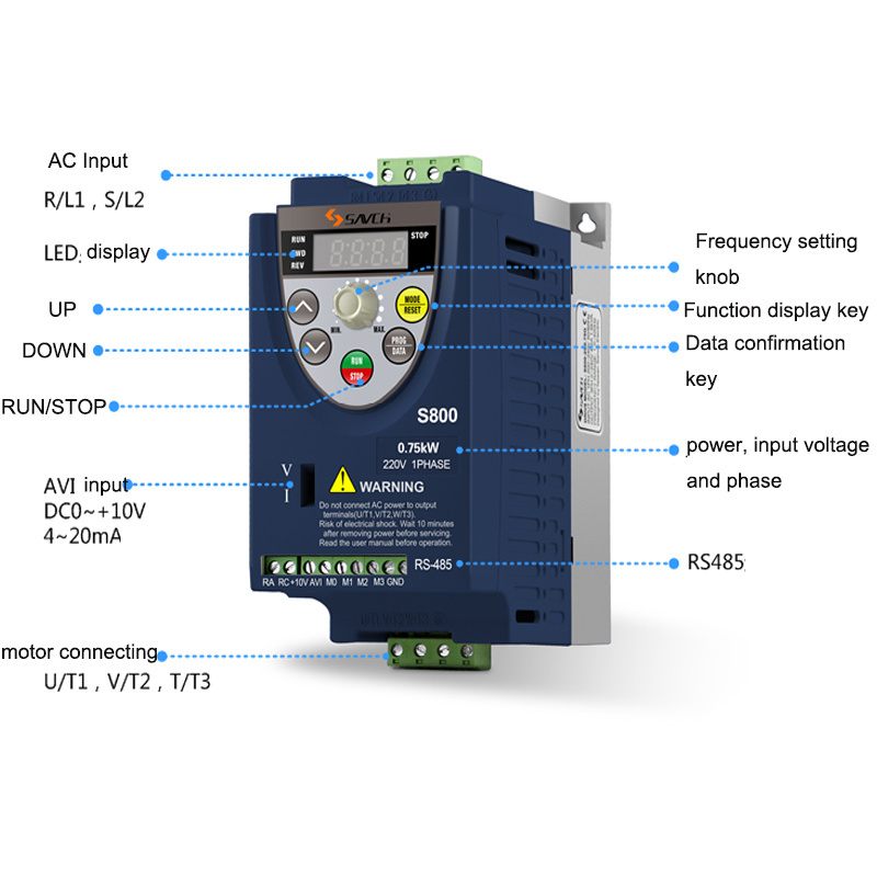 China VFD Drive 220V 2HP Power Inverter 1.5KW S800