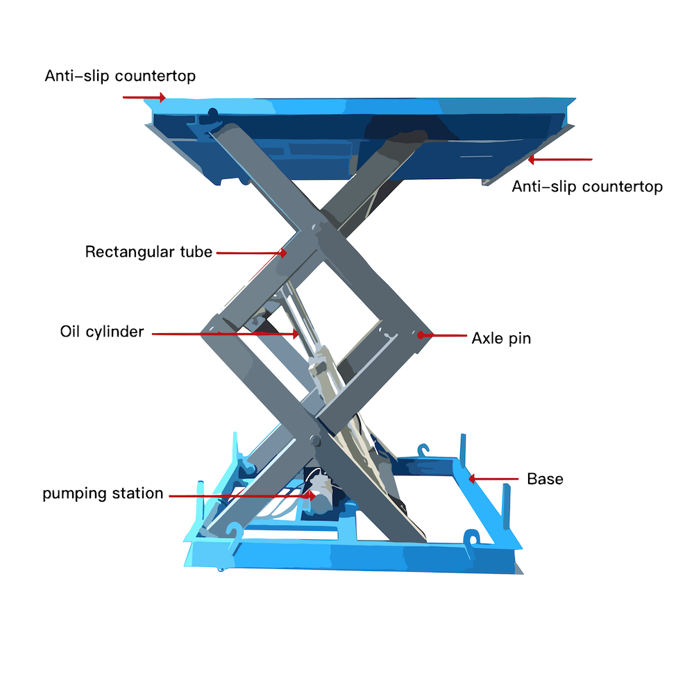 Professional 5000kg Capacity Fixed Hydraulic Scissor Car Lift/stationary vertical electric Scissor Lift  table Platform For Sale