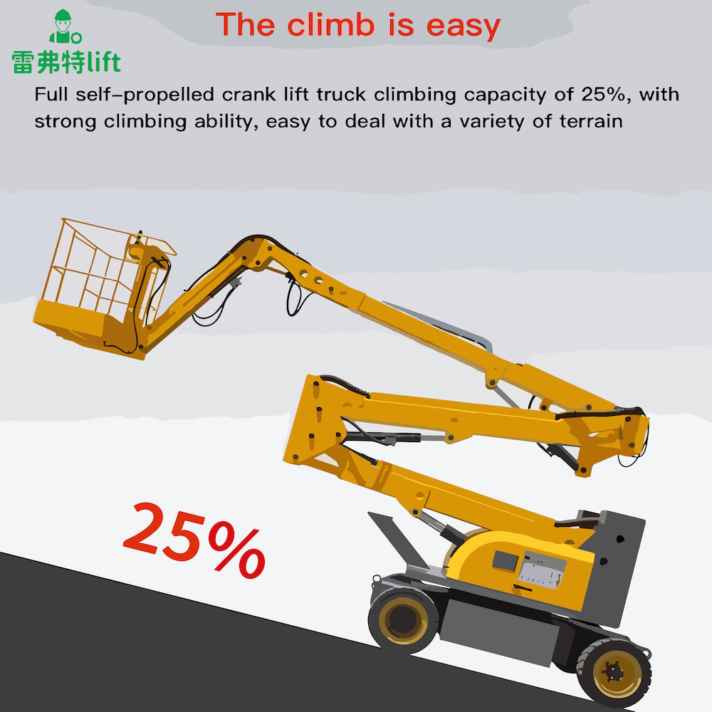 Boom Lift Telescopic Spider Man Lift for Construction and Maintenance electric platform table genie lift