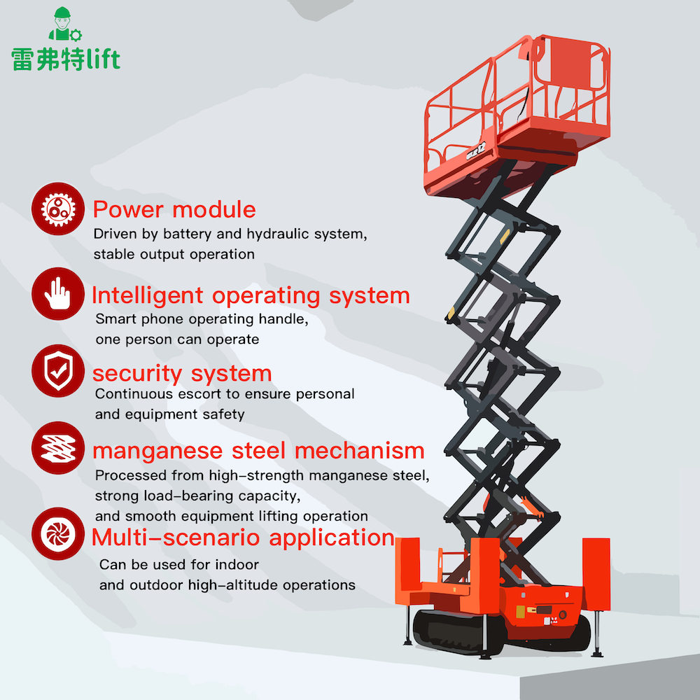 New all-terrain electric self-propelled scissor crawler lift