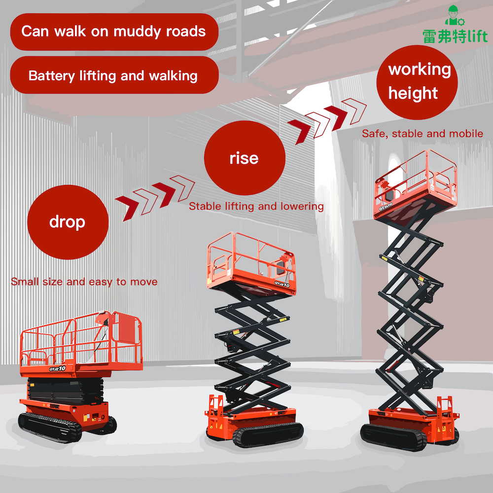 New all-terrain electric self-propelled scissor crawler lift