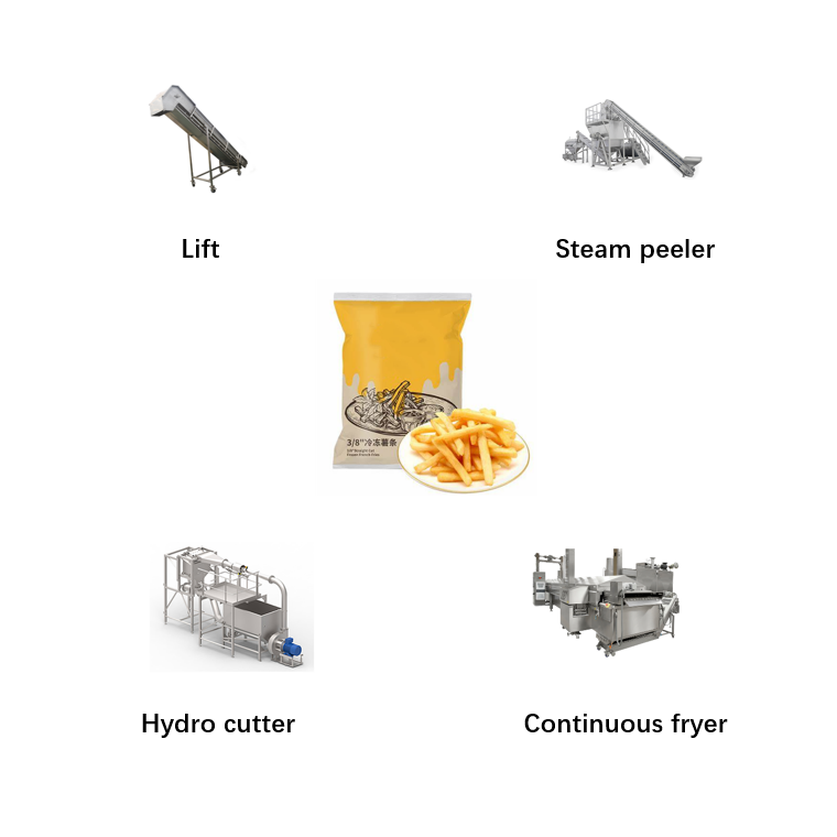 Large Capacity Crispy Shrimp/Seafood Pie Frying Process Line Machine