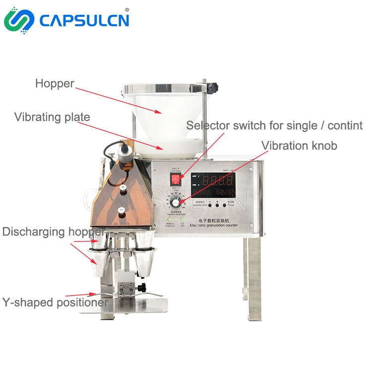 CapsulCN CDR-5A Semi Auto Automatic Tablet Bottling Capsule Counting Machine