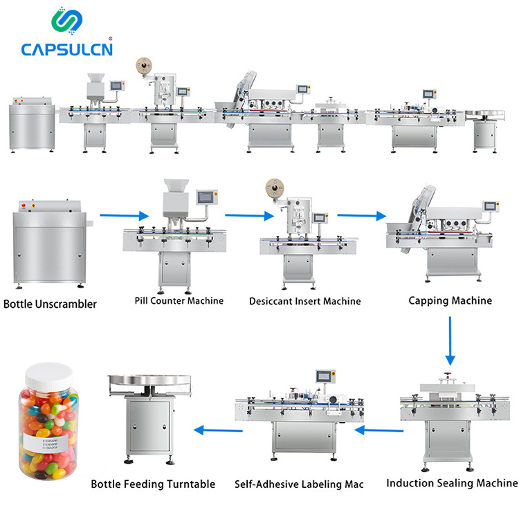 High Speed Auto Automatic Small Plastic PET PP LDPE HDPE Chemical Oral Liquid Bottle Unscrambler Manufacture