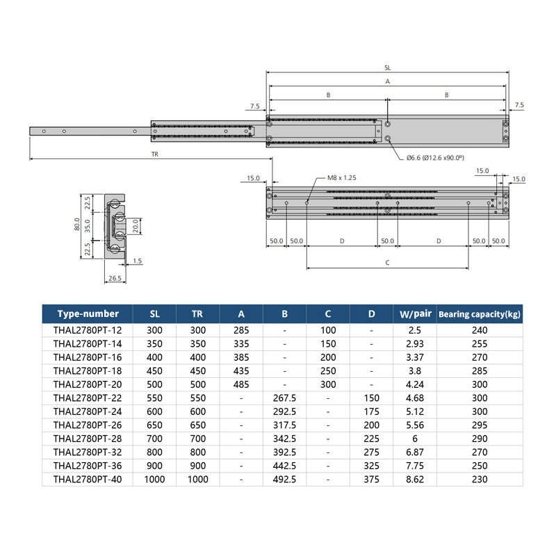 AL2780PT aluminium alloy ball bearing slides 300KG load slide Aluminum material heavy duty drawer slides