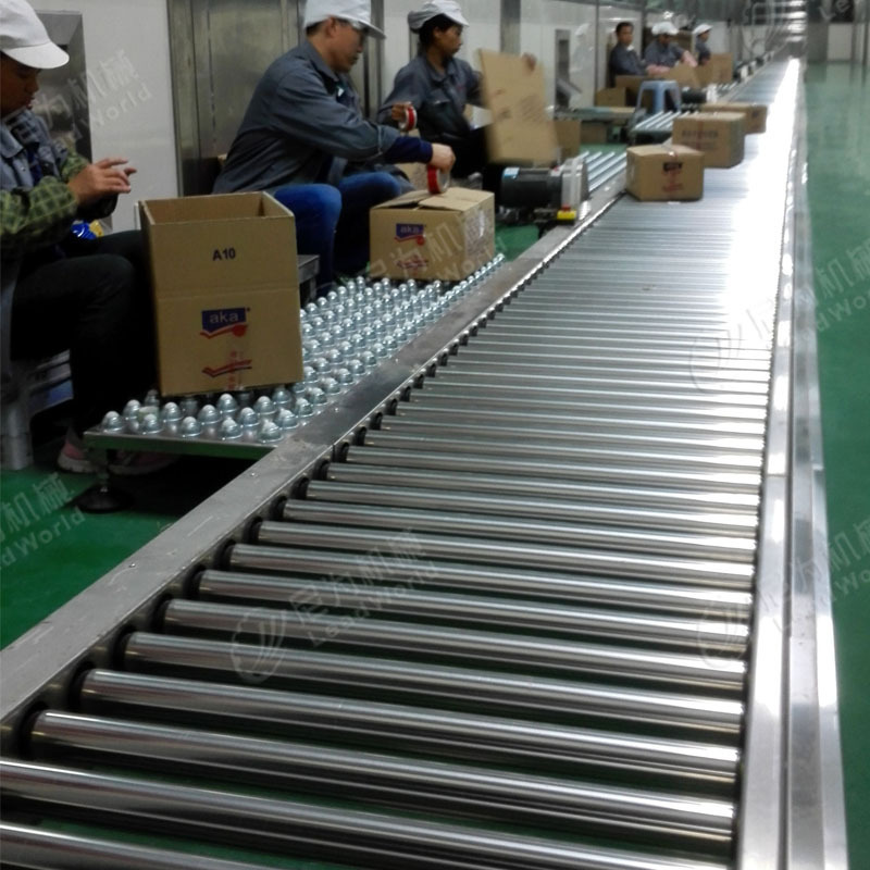 End Packaging Line Canned Soybean Oil Salad Oil Pallet Gravity Roller Conveyor