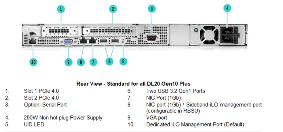 Cheap Server Rack P44112-AA1 Rack Server DL20 G10 Plus E-2314 8GB 2LFF Rack Server